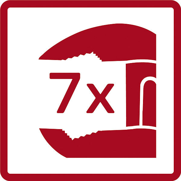 R22350005 WERKZEUGSATZ BASIS-WERKZEUG 1/1 CT-MODUL 23-TEILIG