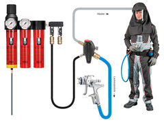 SATA ATEMSCHUTZ-SET VISION 5000